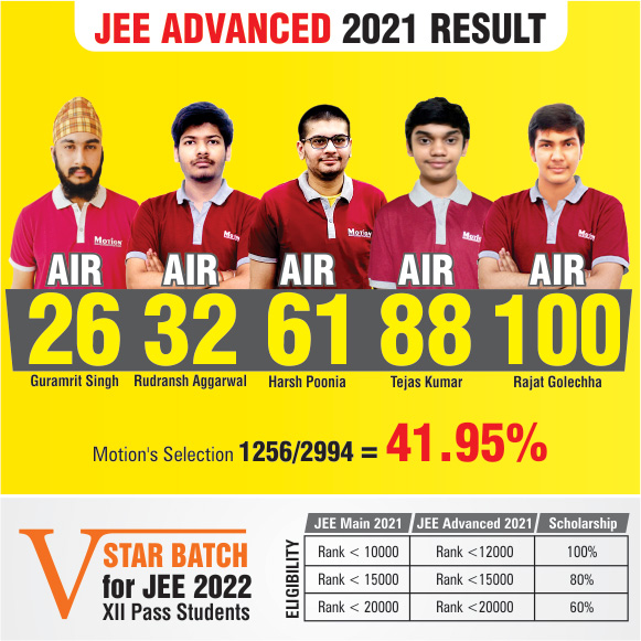 Result Analysis